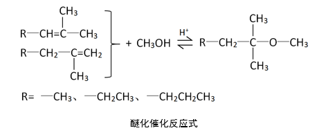 Seplite®LXC树脂催化剂，让化工催化环保 高效