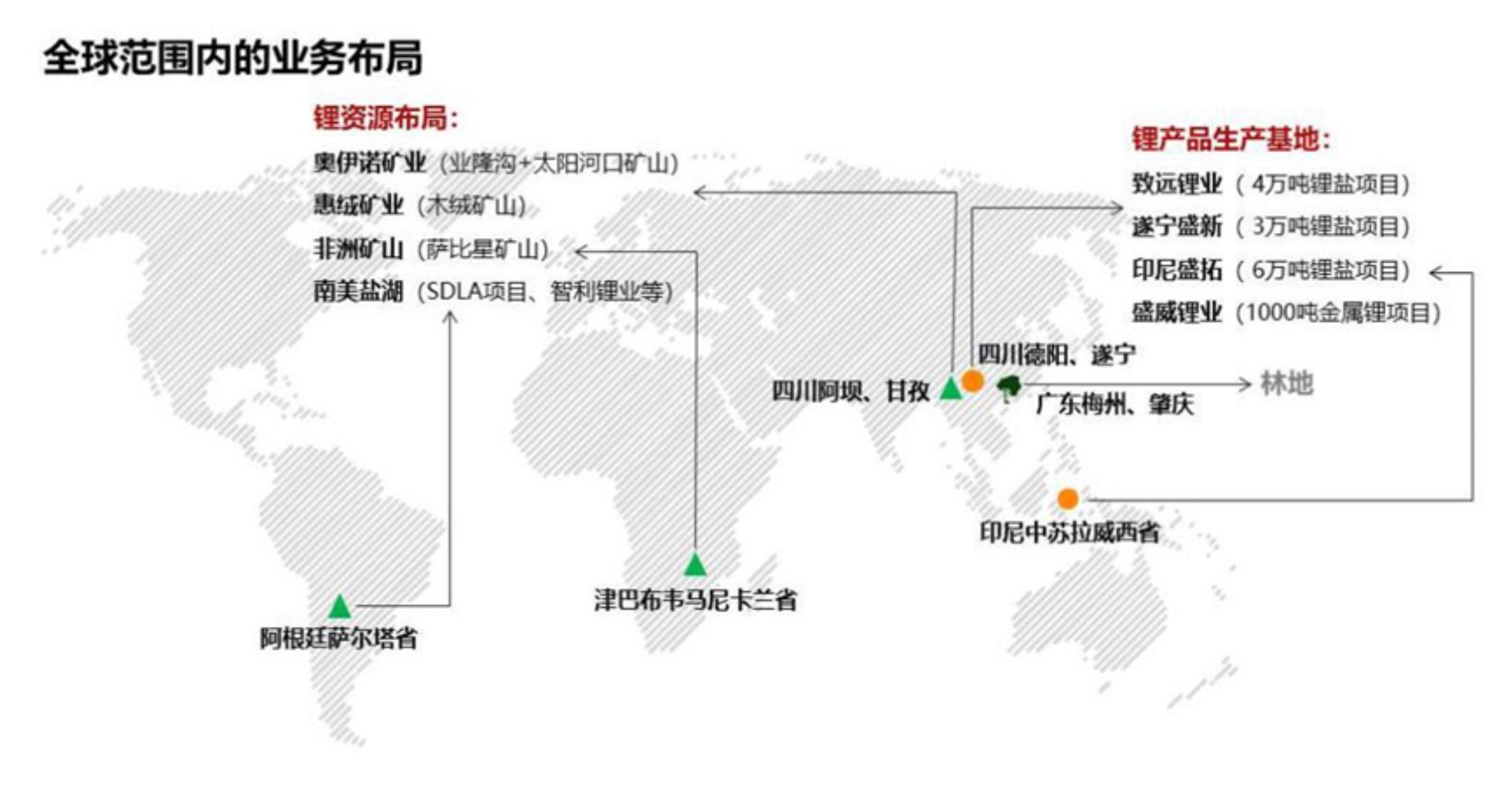 与盛新锂能签署战略合作协议，资源-技术协同深耕，推动涉锂产业链高质量绿色发展